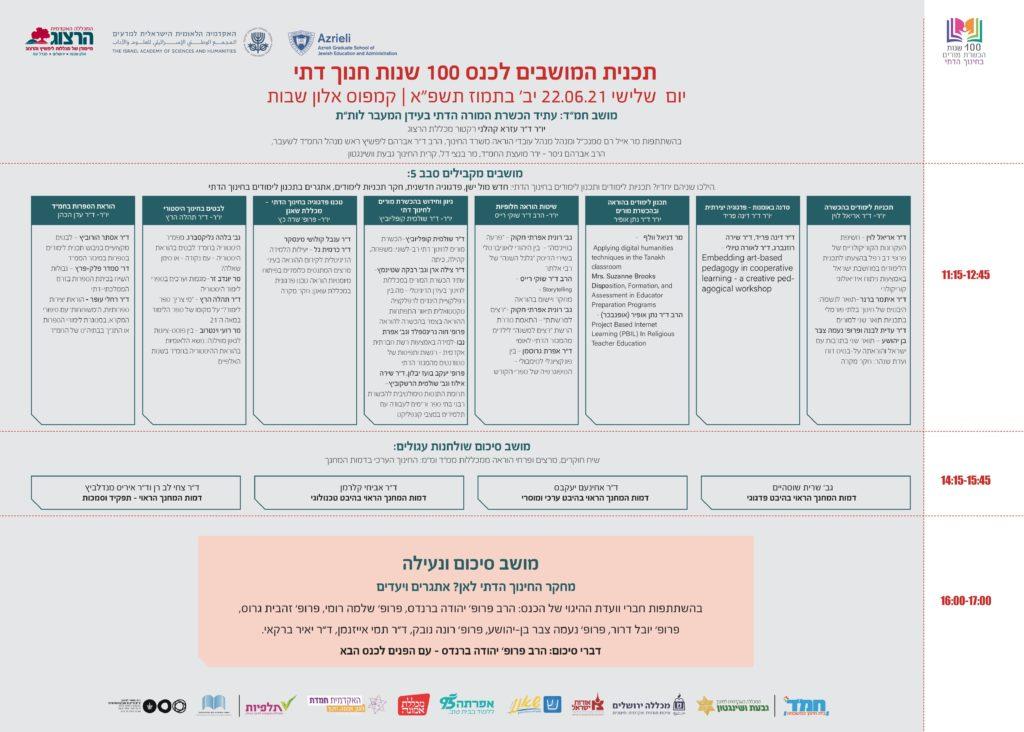 כנס 100 שנות חינוך דתי